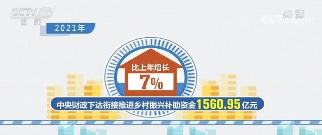 上蔬源：中央财政已下达乡村振兴补助资金1560.95亿元