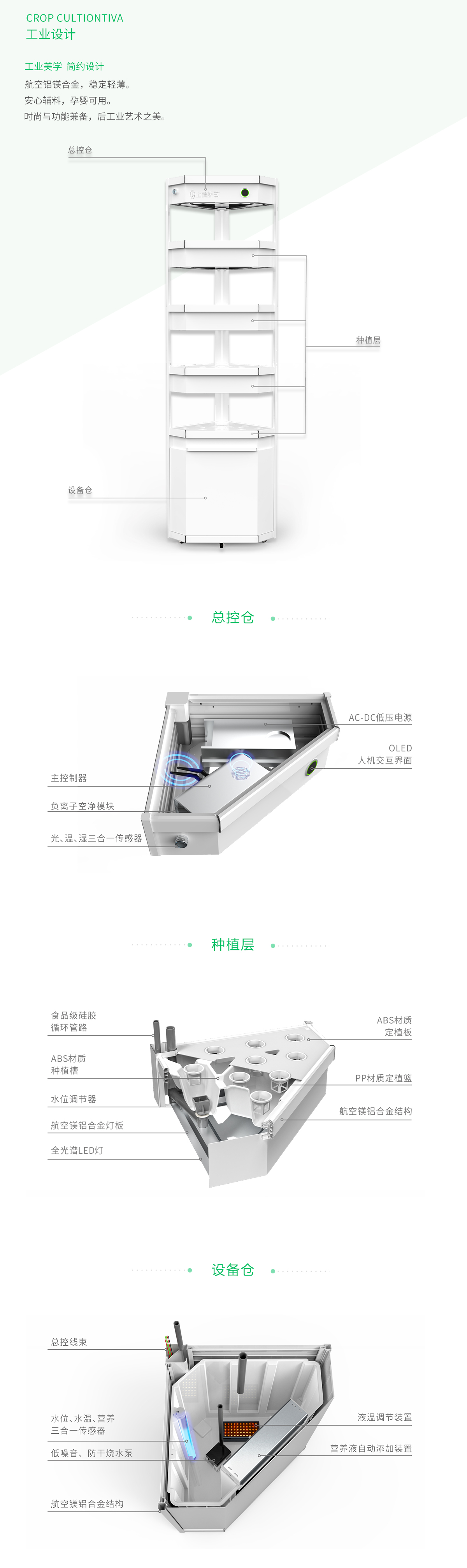 工业设计